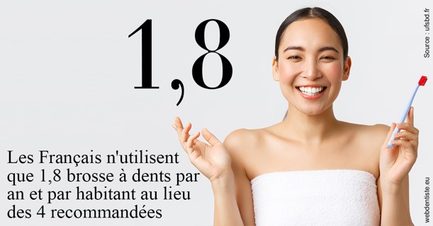 https://dr-strube-nicolas.chirurgiens-dentistes.fr/Français brosses