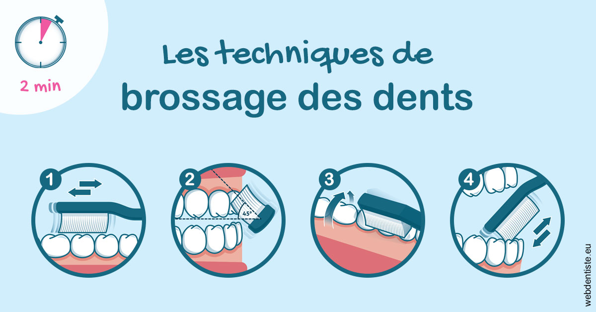 https://dr-strube-nicolas.chirurgiens-dentistes.fr/Les techniques de brossage des dents 1