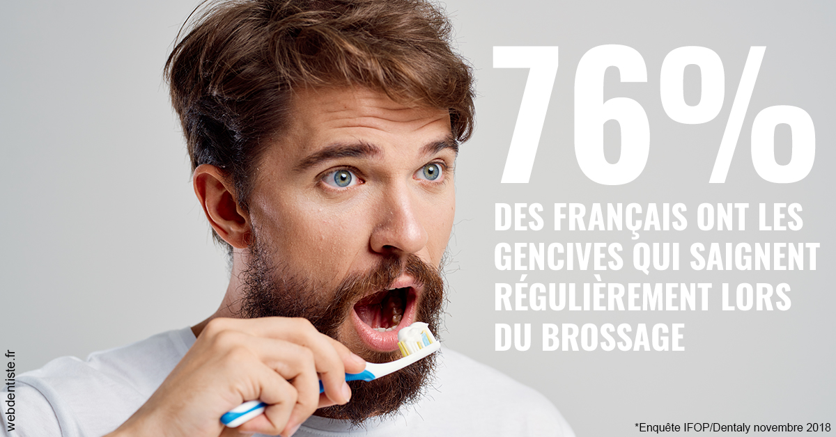 https://dr-strube-nicolas.chirurgiens-dentistes.fr/76% des Français 2