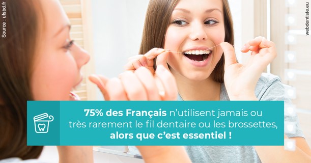https://dr-strube-nicolas.chirurgiens-dentistes.fr/Le fil dentaire 3
