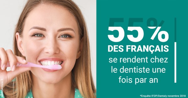 https://dr-strube-nicolas.chirurgiens-dentistes.fr/55 % des Français 2