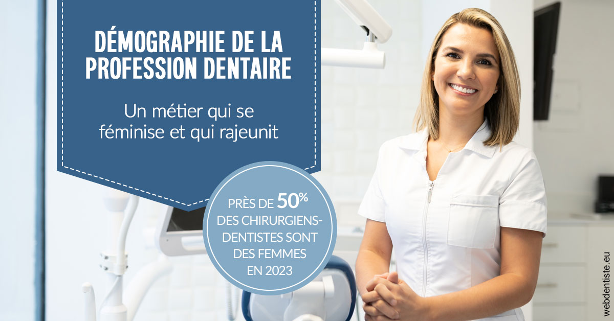 https://dr-strube-nicolas.chirurgiens-dentistes.fr/Démographie de la profession dentaire 1