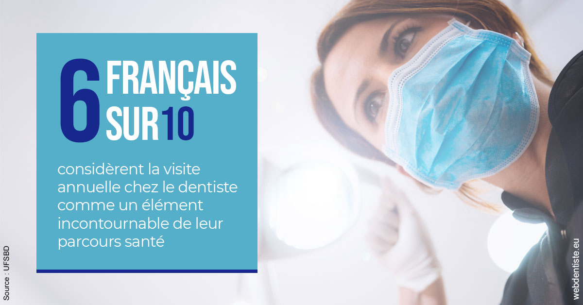 https://dr-strube-nicolas.chirurgiens-dentistes.fr/Visite annuelle 2